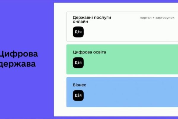 Кракен нарко шоп