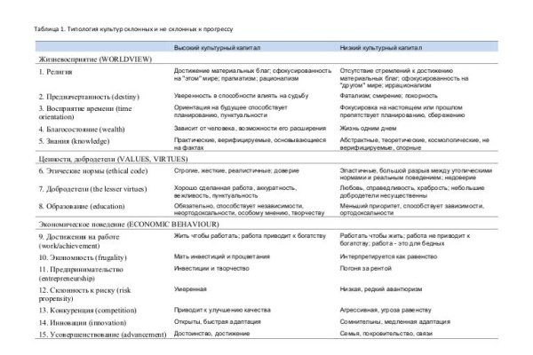 Кракен шоп интернет нарко